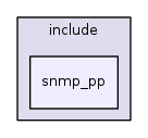 snmp_pp